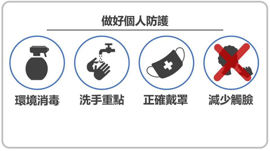 透析患者的自我防護